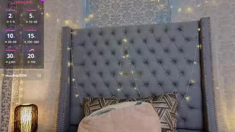  Abby  online show from January 7, 9:20 pm