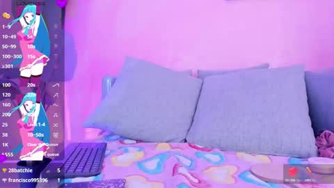 Snapshot of _abril77 chatting on October 12, 5:00 am Abril online show from October 12, 5:00 am