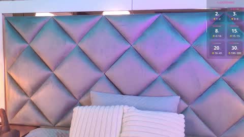 _giggy online show from November 13, 11:46 am