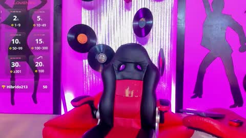 Nicky  Please help me with your thumbs up its importan online show from March 7, 10:10 pm