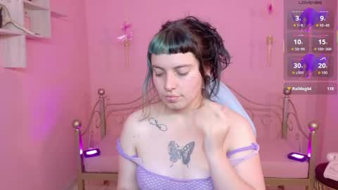 Sofia  online show from June 4, 6:36 pm