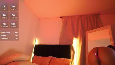 Abigail online show from November 16, 10:45 pm