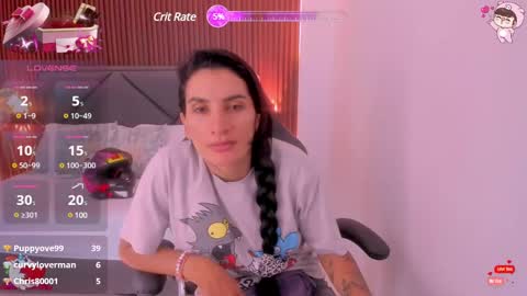 Snapshot of ada_oconnor_x_ chatting on February 18, 4:47 pm ada oconnor x ..flaca..bella online show from February 18, 4:47 pm