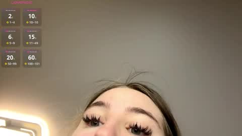 Kind sensual Emma fav pattern 2266 online show from April 21, 4:52 am