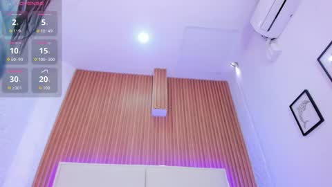 Aggy online show from February 25, 3:04 pm