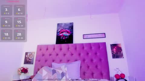 alana_wish online show from November 9, 5:33 am