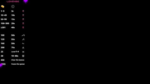 Alejandra online show from January 16, 11:30 am