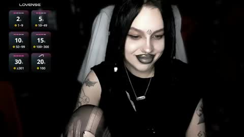 Alex Succubus online show from May 2, 9:42 pm