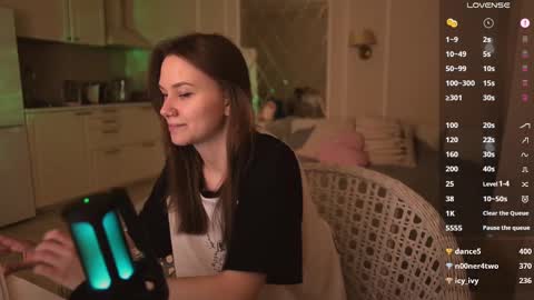Snapshot of alexa_feels chatting on March 1, 9:59 pm Little Duck homie online show from March 1, 9:59 pm