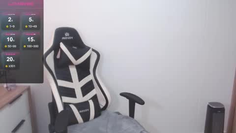 Alice online show from February 11, 6:11 pm