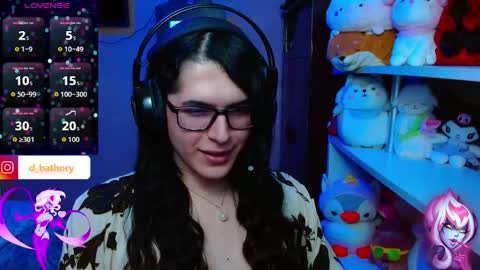 Alice Bathory online show from May 13, 10:52 pm