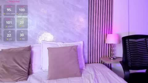 Luisa online show from March 11, 2:47 am