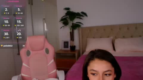 amelia_mee online show from March 10, 8:35 pm