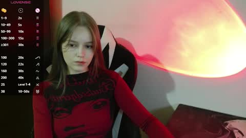 amelia_sweeti online show from April 20, 4:32 pm