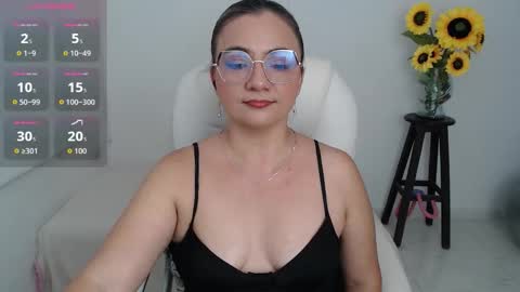 Snapshot of ana_hotmilf chatting on October 22, 12:14 am  Ana  online show from October 22, 12:14 am