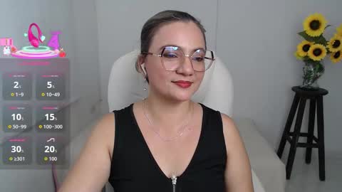 Snapshot of ana_hotmilf chatting on October 15, 12:36 am  Ana  online show from October 15, 12:36 am