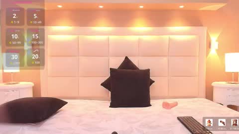 Angelica  online show from January 8, 8:58 pm