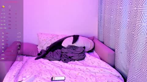 Snapshot of annamooree chatting on January 12, 3:17 am im Sophie online show from January 12, 3:17 am