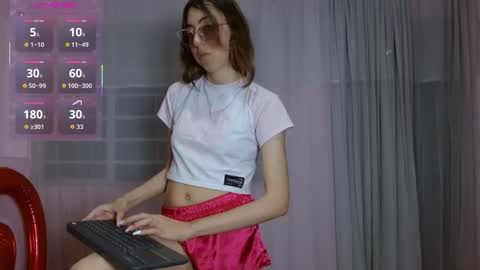 Annie Sparkle online show from February 18, 10:20 pm