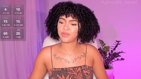 Karla online show from December 4, 4:32 pm