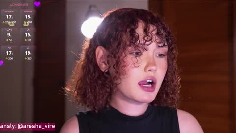 Aresha  online show from March 7, 12:54 am