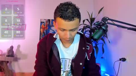 Snapshot of arthur_fochh chatting on September 19, 10:35 pm Arthur online show from September 19, 10:35 pm