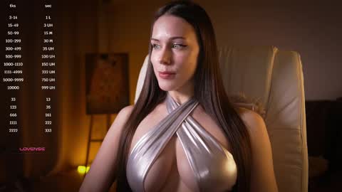 Snapshot of avelyssa chatting on February 20, 4:58 pm Goddess Alyssa   online show from February 20, 4:58 pm