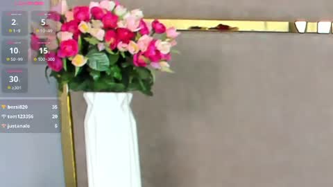 bellacandys online show from July 8, 7:34 am