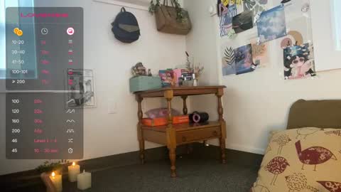 Snapshot of bellatrix993 chatting on January 25, 12:06 am bellatrix993 online show from January 25, 12:06 am