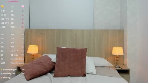 Zoe online show from January 4, 2:25 pm