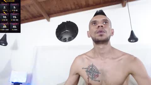 Snapshot of bigzehuz chatting on February 1, 6:21 am andres online show from February 1, 6:21 am