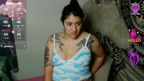 Snapshot of blannabanana chatting on February 7, 3:08 pm Blanna online show from February 7, 3:08 pm