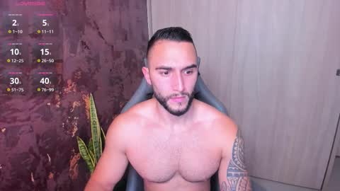 instagramBrad mayers1twittermayersbrad online show from February 15, 10:41 pm