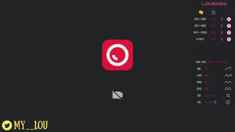 Ashley Dolce and Lou online show from October 11, 3:15 pm