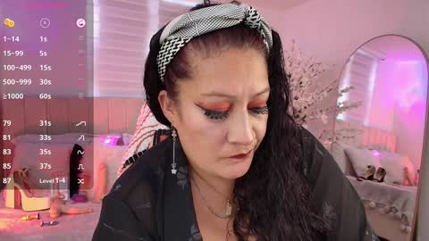 brendacurvy_ online show from January 30, 7:59 pm