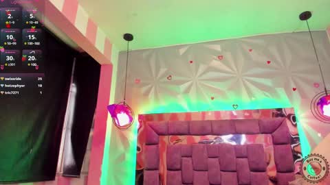 Snapshot of candy_morgan412 chatting on February 27, 5:26 pm Ania online show from February 27, 5:26 pm
