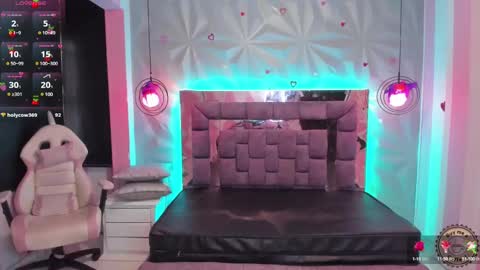 Snapshot of candy_morgan412 chatting on March 5, 6:01 pm Ania online show from March 5, 6:01 pm
