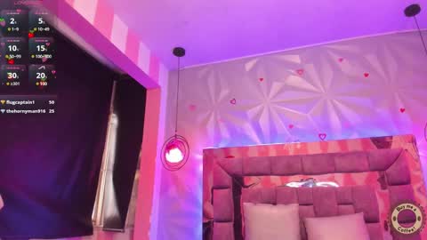 Snapshot of candy_morgan412 chatting on March 6, 5:33 pm Ania online show from March 6, 5:33 pm