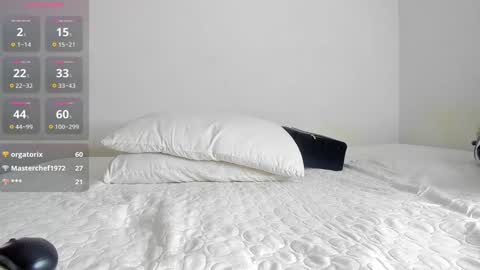 Snapshot of caroline_tovar_ chatting on January 25, 7:17 am Caroline Tovar Lovense is active my orgasms in your hands Give me more pleasure and make me cum online show from January 25, 7:17 am