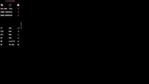 Kira online show from February 9, 4:10 pm