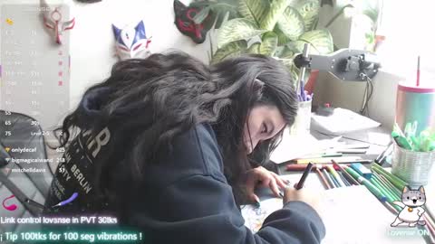 Snapshot of cat_salo chatting on February 12, 4:00 pm Maria kittie  PVT model online show from February 12, 4:00 pm