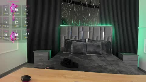 Celeste Bloom online show from January 29, 3:22 am