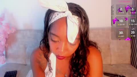 Snapshot of charlotte_brown_1 chatting on March 8, 4:06 pm CHARLOTTE BROWN online show from March 8, 4:06 pm