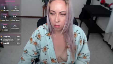 charlottezoe online show from January 22, 9:10 pm