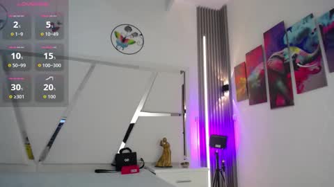 Chloe  online show from March 24, 1:28 pm