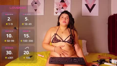 chubbykinkyygirl online show from June 21, 12:44 pm