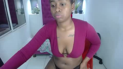 deliciouscoconut online show from February 7, 12:42 am
