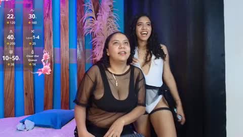 dinokoandkimcyci online show from March 21, 7:51 pm