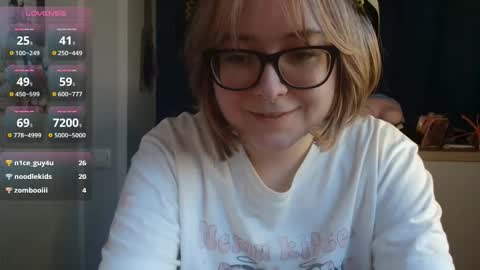 Snapshot of doriabodford chatting on October 20, 11:59 am Lola online show from October 20, 11:59 am