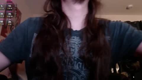 dunklord online show from January 19, 12:15 pm